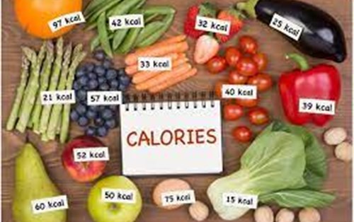 What is calories?